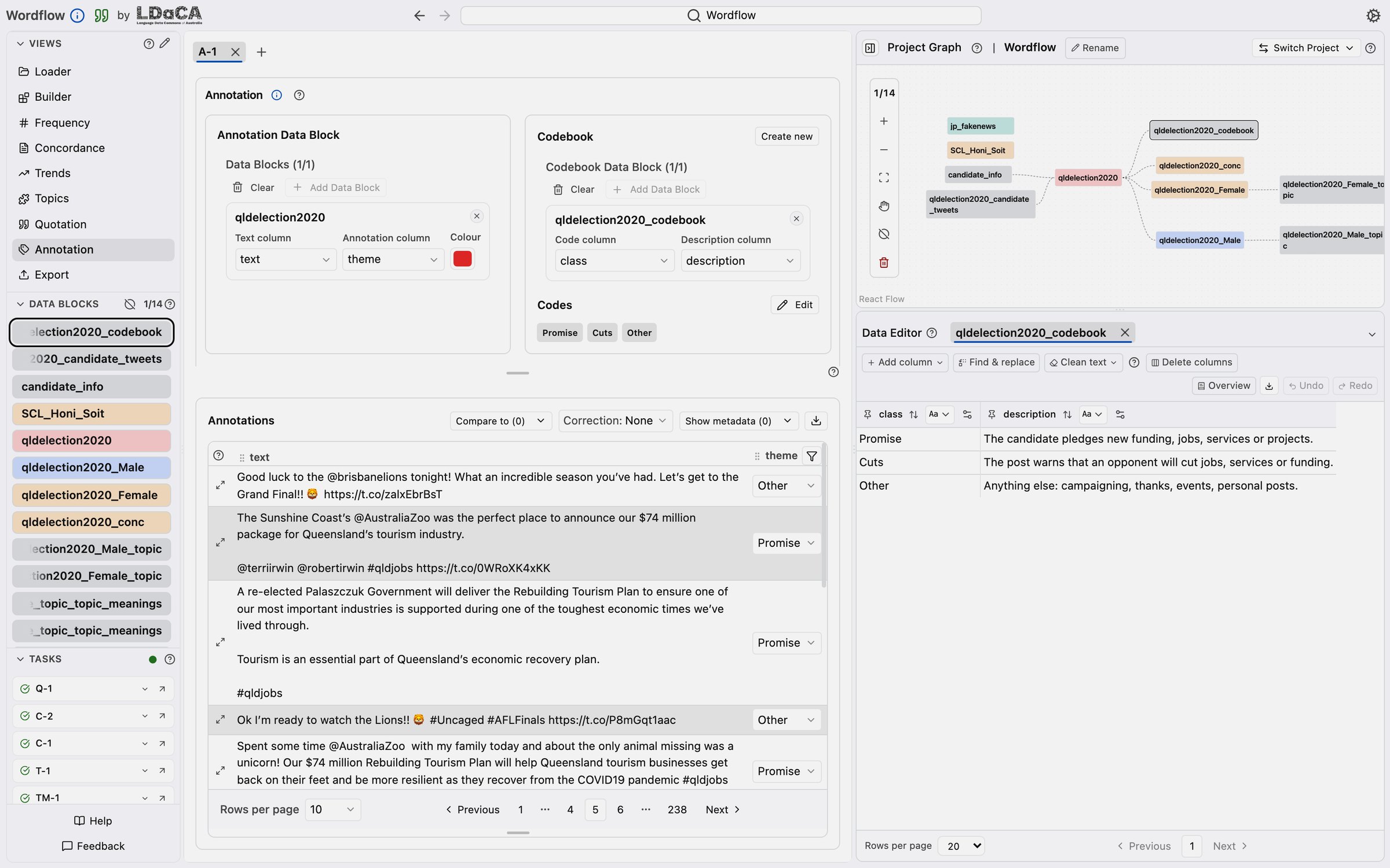 Annotation: election tweets coded Promise, Cuts or Other from a codebook, beside the codebook in the Data Editor