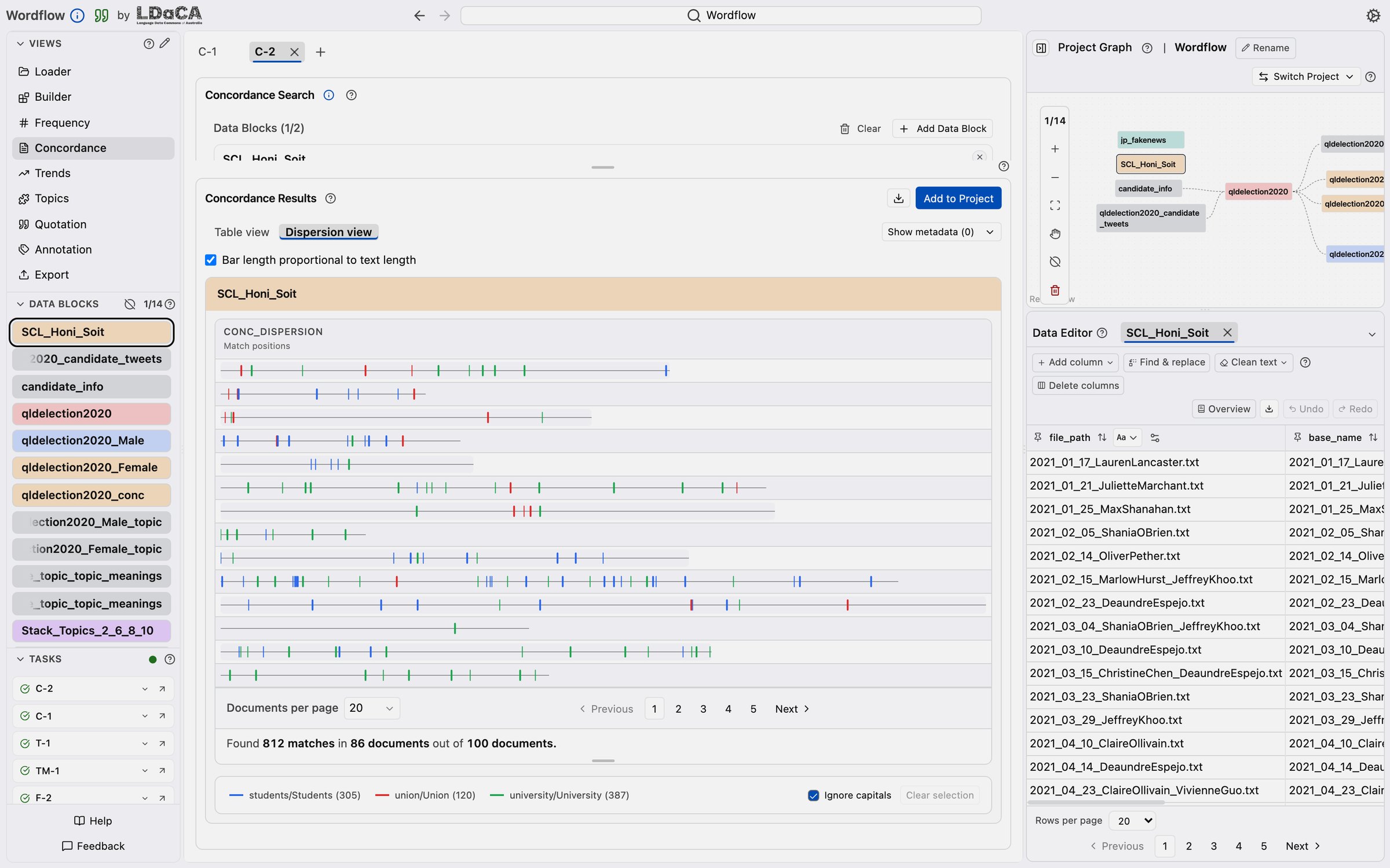 Concordance dispersion view: where students, union and university appear across Honi Soit articles