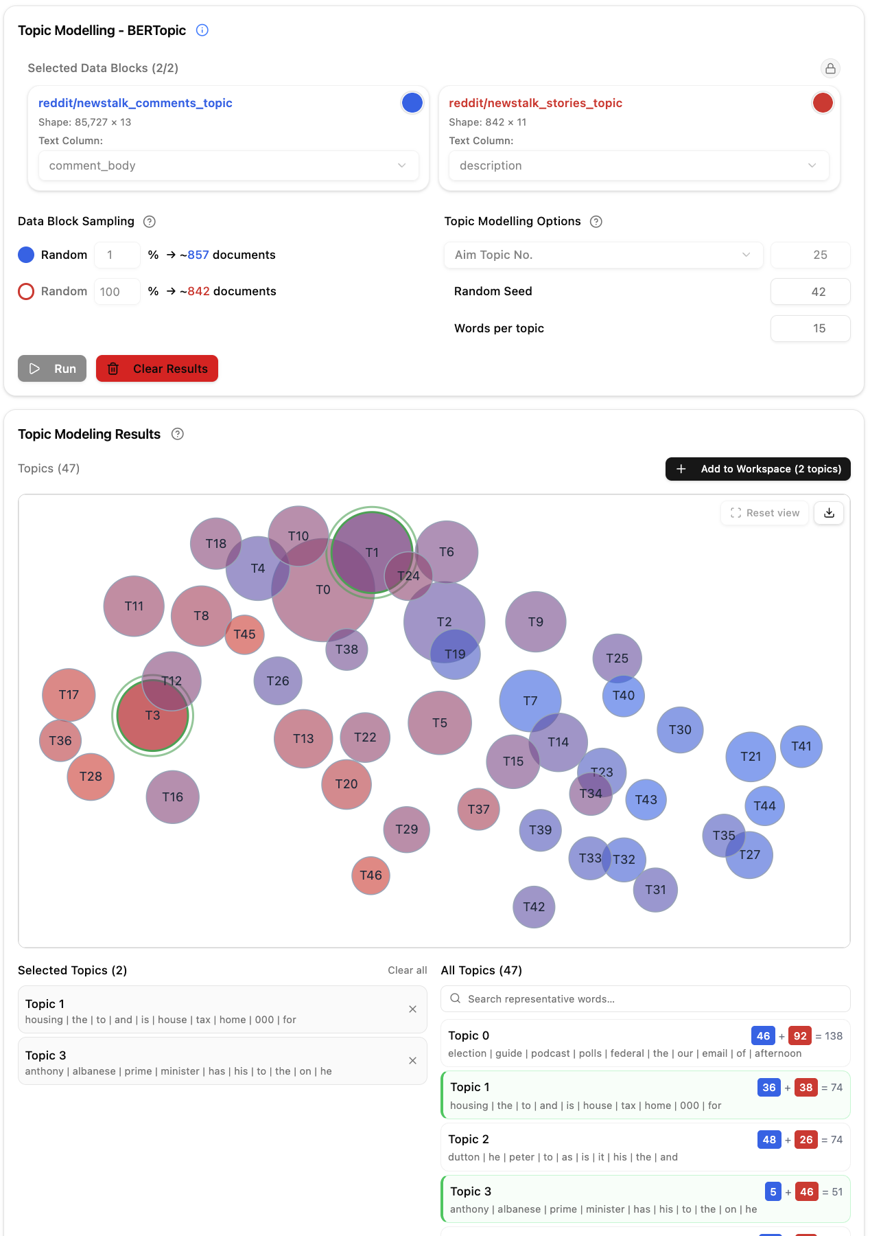 Topic Modelling tool