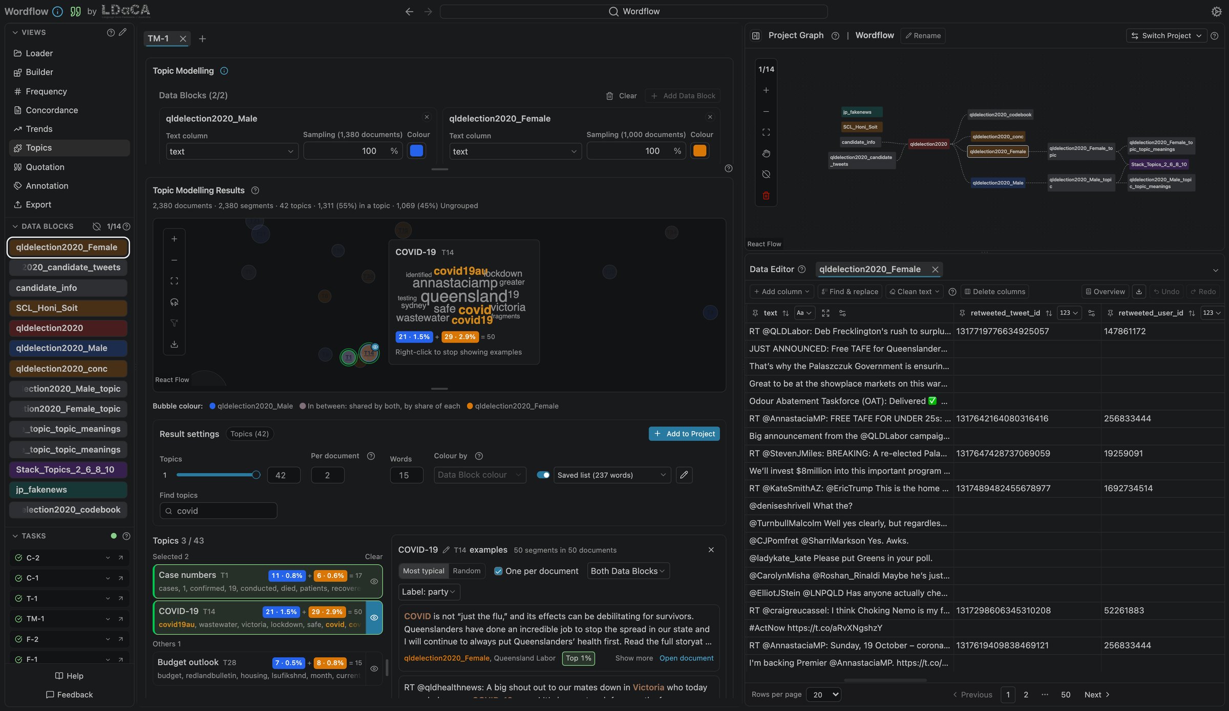 Topics in dark theme: COVID-19 topics selected on the map, with example tweets highlighting the topic words