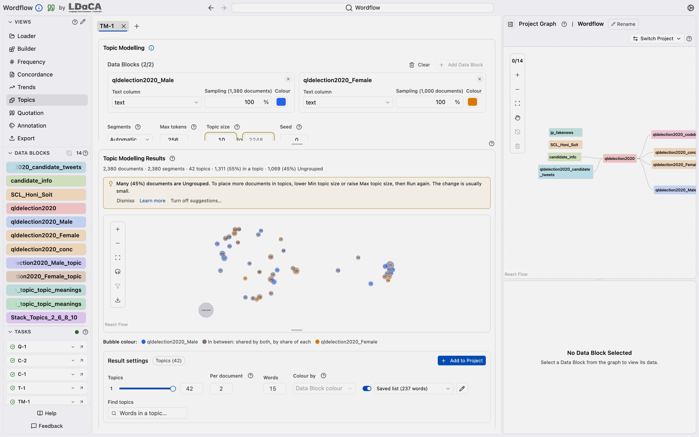 Topics view showing a suggestion that 45% of documents are Ungrouped, with the settings to change outlined
